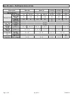 Preview for 4 page of Allied 4DHV Mini-Split Series Service Manual