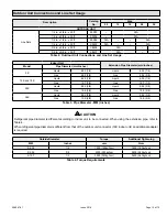 Preview for 13 page of Allied 4DHV Mini-Split Series Service Manual