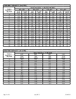 Preview for 14 page of Allied 4DHV Mini-Split Series Service Manual