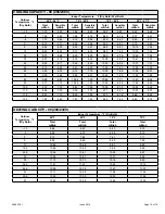 Preview for 15 page of Allied 4DHV Mini-Split Series Service Manual