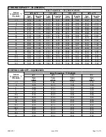 Preview for 19 page of Allied 4DHV Mini-Split Series Service Manual