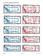 Предварительный просмотр 21 страницы Allied 4DHV Mini-Split Series Service Manual