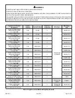 Предварительный просмотр 23 страницы Allied 4DHV Mini-Split Series Service Manual