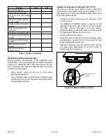 Preview for 33 page of Allied 4DHV Mini-Split Series Service Manual