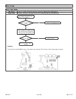 Предварительный просмотр 61 страницы Allied 4DHV Mini-Split Series Service Manual