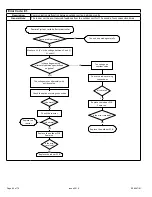 Preview for 62 page of Allied 4DHV Mini-Split Series Service Manual