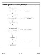 Предварительный просмотр 70 страницы Allied 4DHV Mini-Split Series Service Manual