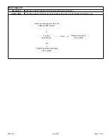 Предварительный просмотр 71 страницы Allied 4DHV Mini-Split Series Service Manual