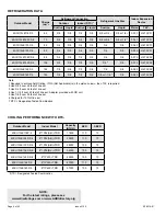 Preview for 4 page of Allied 4SCU13LE/B Service Manual