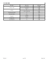 Preview for 9 page of Allied 4SCU13LE/B Service Manual