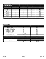 Предварительный просмотр 11 страницы Allied 4SCU13LE/B Service Manual