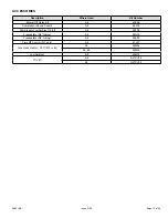 Preview for 13 page of Allied 4SCU13LE/B Service Manual