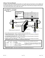 Preview for 37 page of Allied 4SCU13LE/B Service Manual