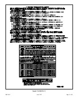 Preview for 41 page of Allied 4SCU13LE/B Service Manual