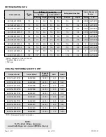 Preview for 4 page of Allied 4SCU14LB Service Manual