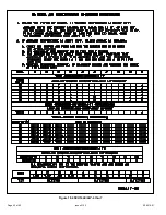 Preview for 42 page of Allied 4SCU14LB Service Manual