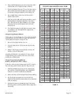 Preview for 13 page of Allied 4SCU14LE Series Installation And Maintenance Instructions Manual