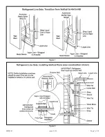 Предварительный просмотр 7 страницы Allied 4SCU18LT Series Installation And Maintenance Instructions Manual