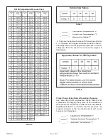 Предварительный просмотр 15 страницы Allied 4SCU18LT Series Installation And Maintenance Instructions Manual