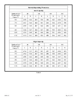 Предварительный просмотр 16 страницы Allied 4SCU18LT Series Installation And Maintenance Instructions Manual