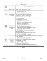 Предварительный просмотр 18 страницы Allied 4SCU18LT Series Installation And Maintenance Instructions Manual