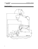 Preview for 6 page of Allied 595 Operator And Parts Manual