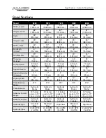 Preview for 14 page of Allied 6025 Operator And Parts Manual