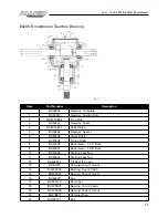 Preview for 23 page of Allied 7420 Operator And Parts Manual