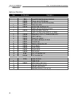 Preview for 26 page of Allied 7420 Operator And Parts Manual