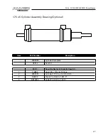 Preview for 27 page of Allied 7420 Operator And Parts Manual