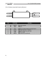 Preview for 28 page of Allied 7420 Operator And Parts Manual