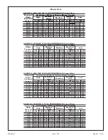 Preview for 31 page of Allied 80G1DFE Installation Instructions Manual