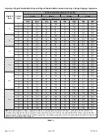 Предварительный просмотр 16 страницы Allied 80G1UHEX Series Installation Instructions Manual