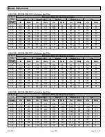 Предварительный просмотр 29 страницы Allied 80G1UHEX Series Installation Instructions Manual