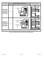 Preview for 24 page of Allied 80G2DFE Installation Instructions Manual