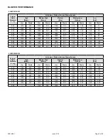 Preview for 3 page of Allied 80G2DFE Service Manual