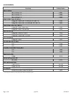 Preview for 4 page of Allied 80G2DFE Service Manual