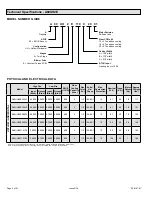 Preview for 2 page of Allied 80G2UHE Service Manual