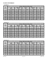 Preview for 3 page of Allied 80G2UHE Service Manual