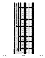 Preview for 5 page of Allied 80G2UHE Service Manual