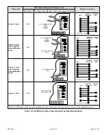 Preview for 43 page of Allied 80G2UHE Service Manual