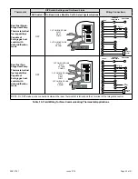 Preview for 45 page of Allied 80G2UHE Service Manual