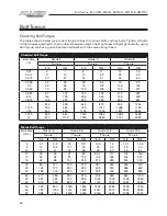 Предварительный просмотр 26 страницы Allied 895 TSL Operator And Parts Manual