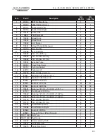 Предварительный просмотр 33 страницы Allied 895 TSL Operator And Parts Manual