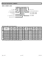 Preview for 2 page of Allied 92G1UHE Service Manual