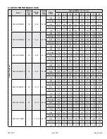 Предварительный просмотр 3 страницы Allied 92G1UHE Service Manual