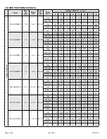 Preview for 6 page of Allied 92G1UHE Service Manual