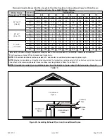 Preview for 33 page of Allied 92G1UHE Service Manual