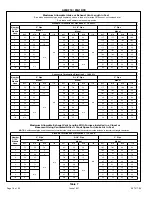 Preview for 16 page of Allied 95G1DFE Installation Instructions Manual