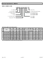 Предварительный просмотр 2 страницы Allied 95G1UHE Service Manual